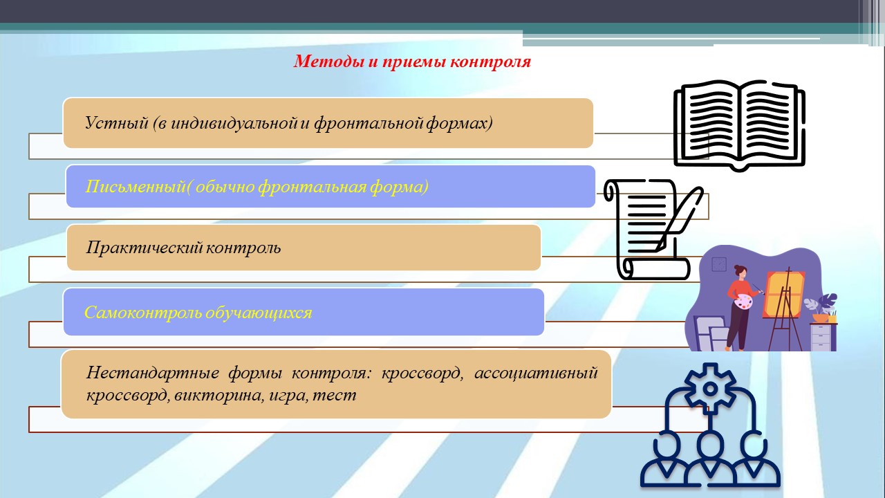 Современные подходы к выявлению и оценки результативности образовательной  деятельности учащихся в объединении по интересам — Государственное  учреждение дополнительного образования «Витебский областной дворец детей и  молодежи»